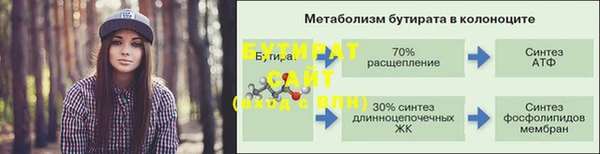 jwh Бронницы